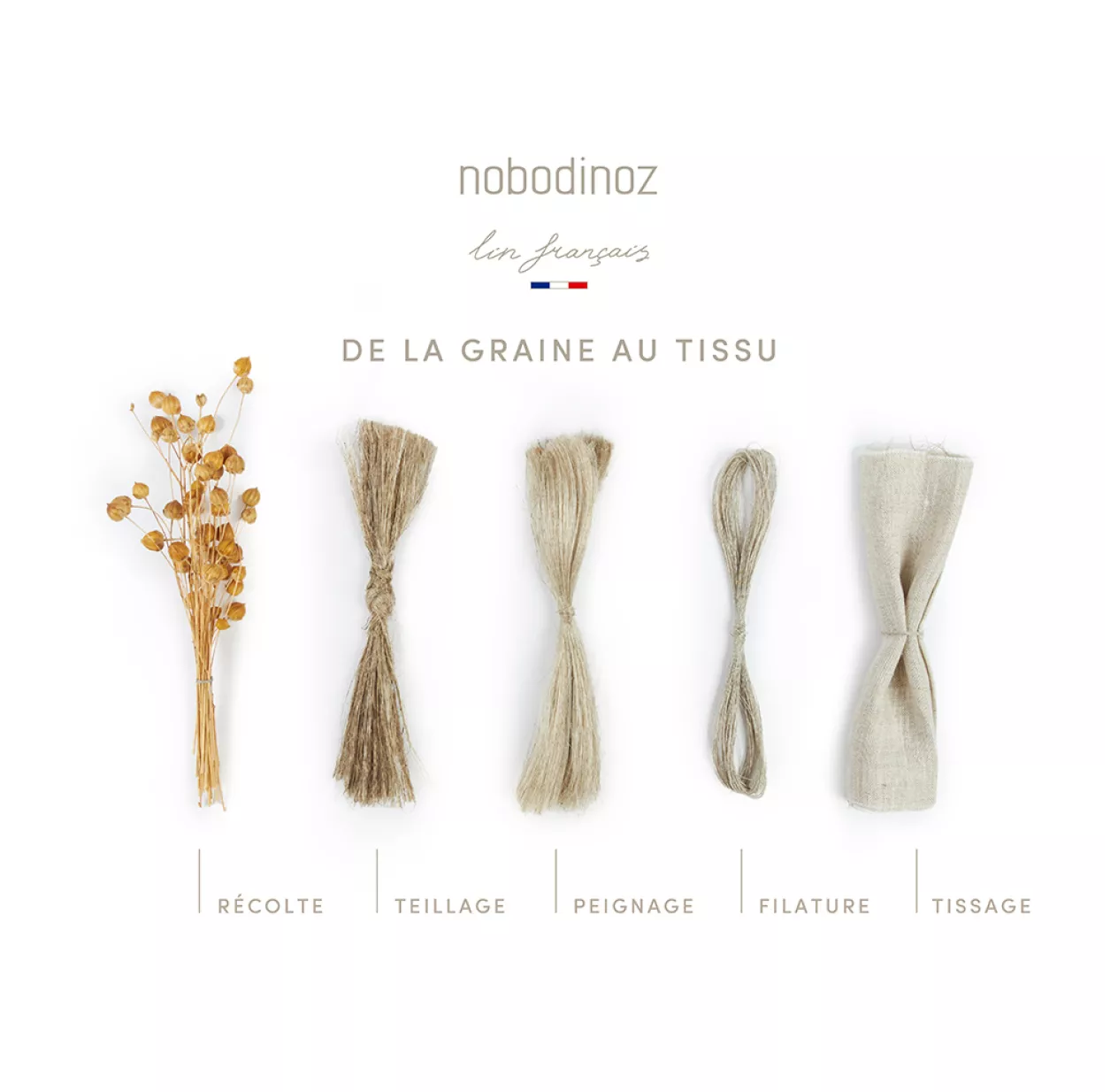 Guirlande Feuilles Lin Français - Greige 7 Guirlande Feuilles Lin Français - Greige – Image 5