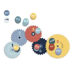 Jeu Multiplications -Enfant Fournitures Boutique jeu multiplications londji 3 1264x1234