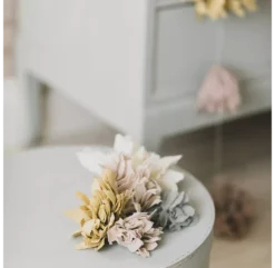 Kit Créatif Fleurs Rose -Enfant Fournitures Boutique kit creatif diy fleurs rose numero 74 6 1264x1234