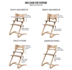 Chaise Haute évolutive Leander - Naturel 20 Chaise Haute évolutive Leander - Naturel -Enfant Fournitures Boutique leanderhigh chairsitting positions2000x2000 1264x1234