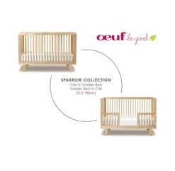 Lit Bébé évolutif Sparrow - Blanc 9 Lit Bébé évolutif Sparrow - Blanc -Enfant Fournitures Boutique lit bebe evolutif sparrow blanc oeuf nyc 3 1264x1234