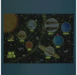 Puzzle Phospho Discover The Planets 10 Puzzle Phospho Discover The Planets -Enfant Fournitures Boutique puzzle discover the planet phosphorescent londji 3 1264x1234