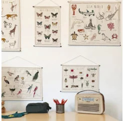 School Poster Brodé - Animaux Marins 7 School Poster Brodé - Animaux Marins -Enfant Fournitures Boutique school poster brode animaux marins numero 74 3 1264x1234